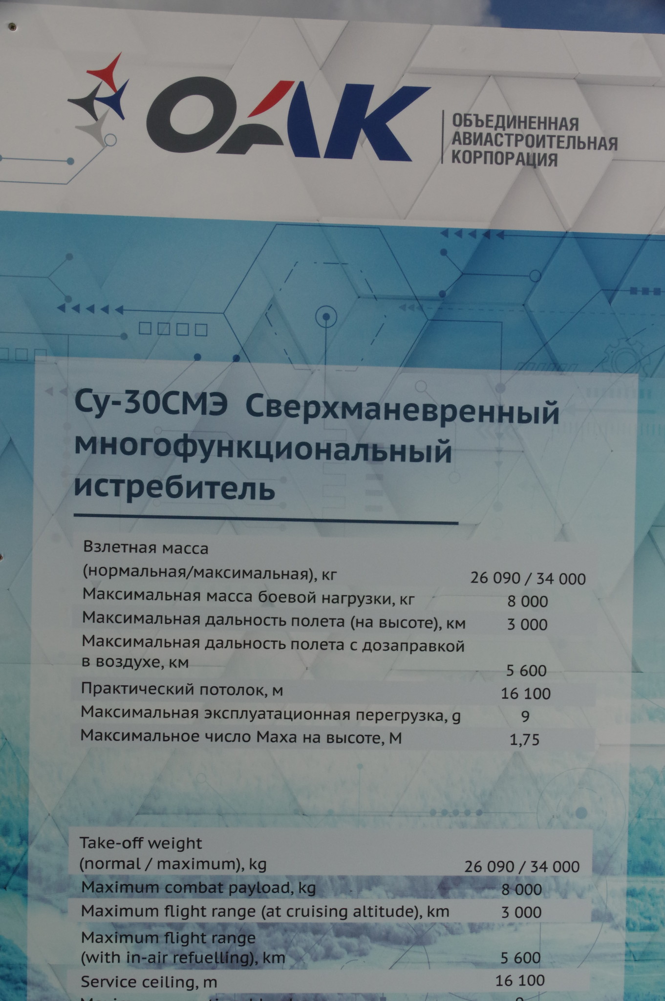 Сверхманевренный многоцелевой истребитель Су-30СМЭ