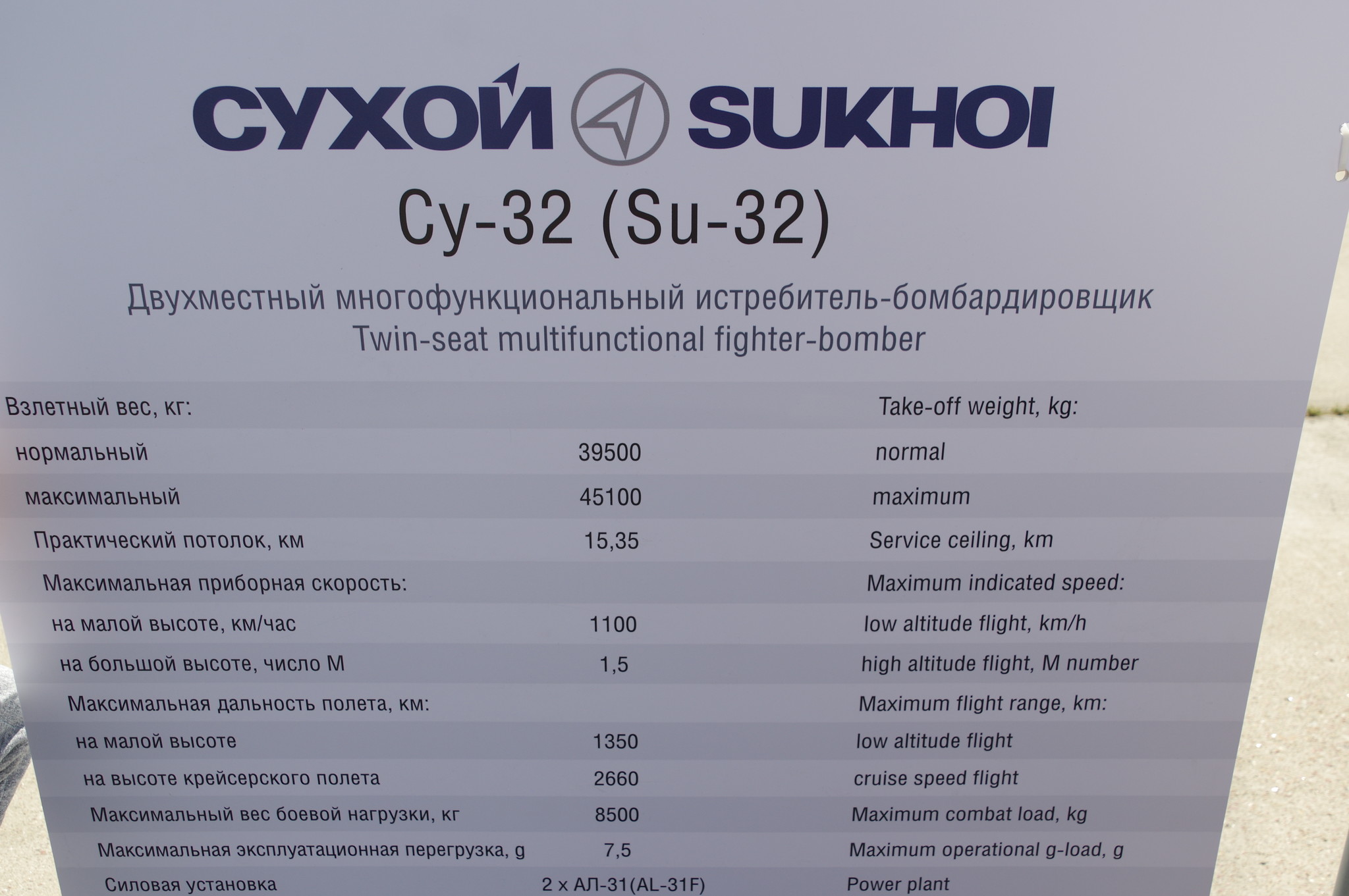 Двухместный многофункциональный истребитель-бомбардировщик Су-32