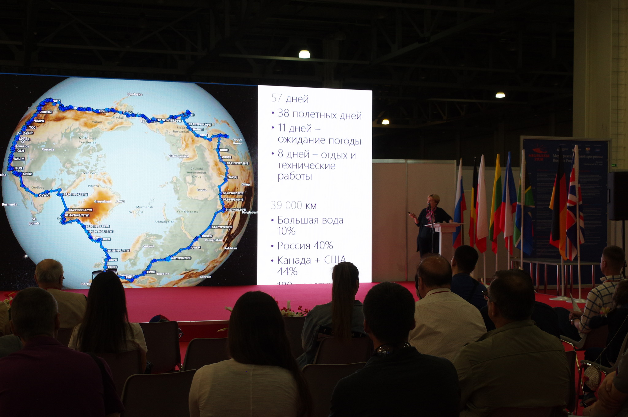 На XI Международной выставке вертолётной индустрии HeliRussia 2018