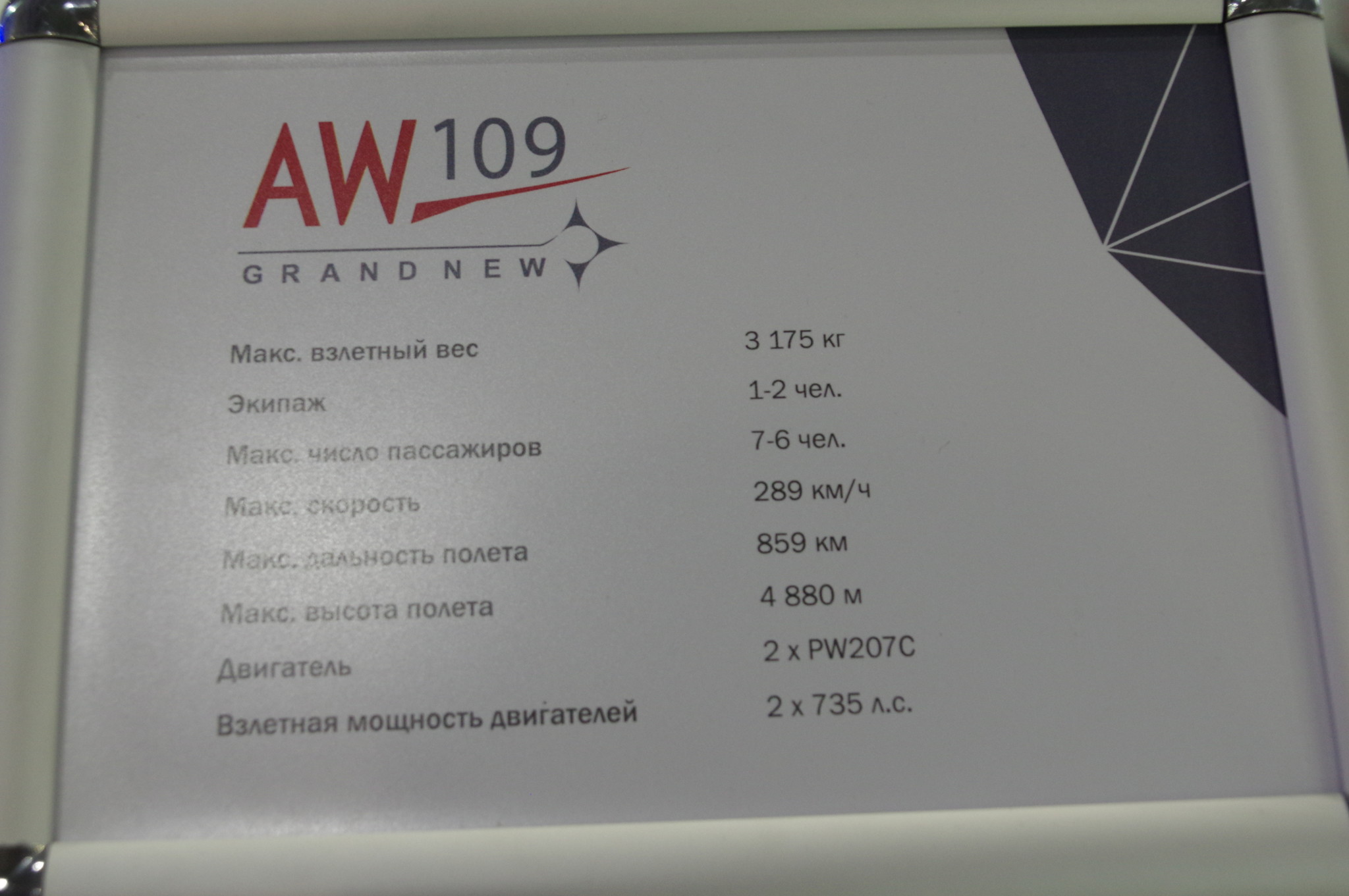 Вертолёт Agusta Westland AW109