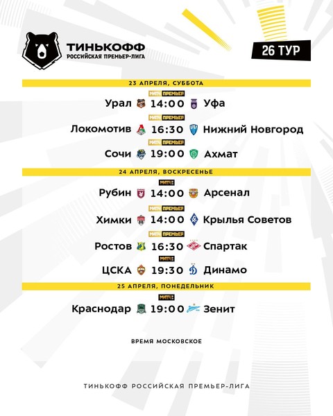 Чемпионат России. ТУР 14. - Футбол+, пользователь Александр Бабурченков Группы М