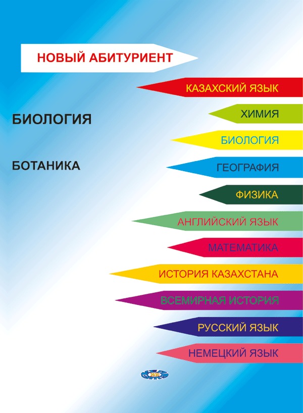 Русский математика абитуриенту. Всемирная история для абитуриентов. Выбирай Поступай биология. История Казахстана шин учебник книга для абитуриентов.