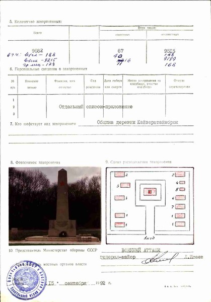 Паспорт на захоронение образец