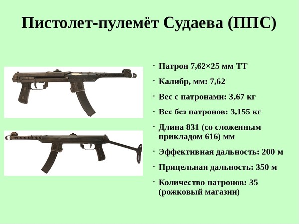 Пп характеристики. ППС-43 пистолет-пулемет Судаева ТТХ. ППС-43 пистолет-пулемет характеристики. Пистолет-пулемёт Стечкина 7.62. Пистолет пулемет Судаева характеристики.