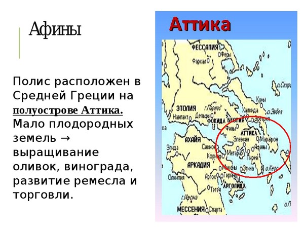 Карта полисов греции