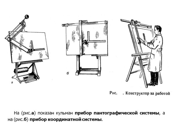 Карта кульман 21