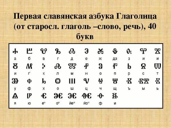 Буква на руси 5 букв. Славянский алфавит глаголица. Славянская Азбука глаголица. Старославянский алфавит глаголица. Первая Азбука глаголица.