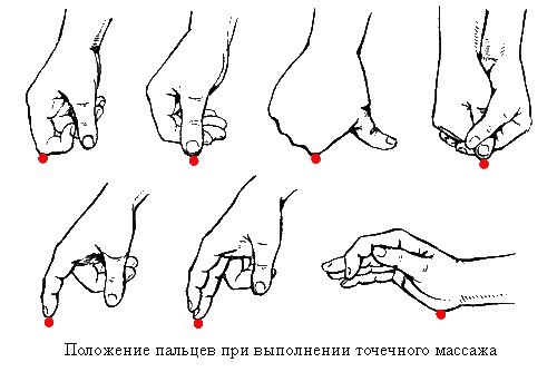 Как сделать другое расположение рук Обсуждения - Массаж- Волшебные прикосновения. - Группы Мой Мир