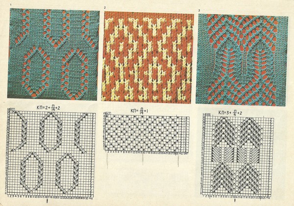 Схемы для вязания на вязальной машине нева 5