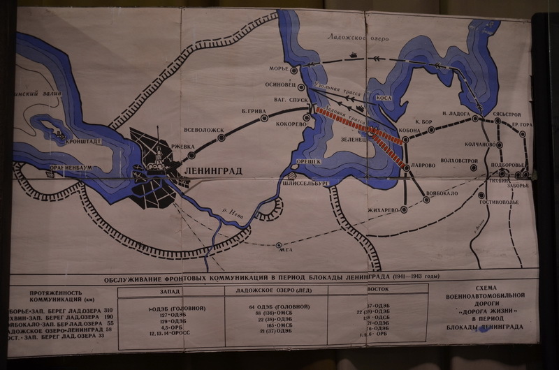 Карта ладожского озера в блокаду ленинграда