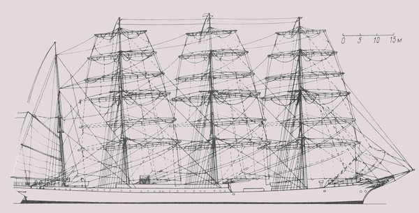 Чертежи барка седов