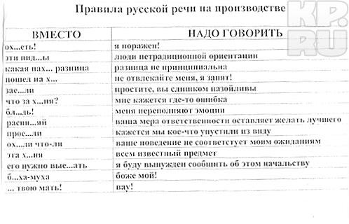 возможность интересные матерные слова на украинском слушать сможете отписаться