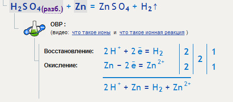 Дана схема превращений zn h2so4 x zns zno