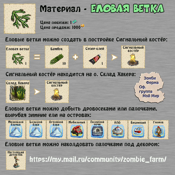 Зомби ферма майнкрафт карта