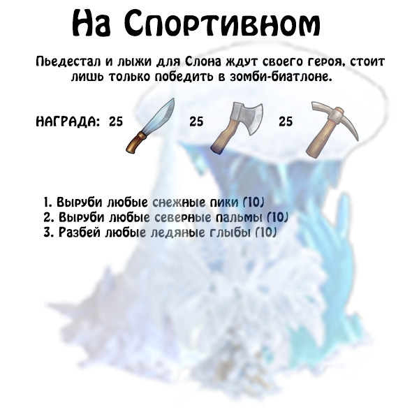 Загадки про ванную комнату для квеста сложные