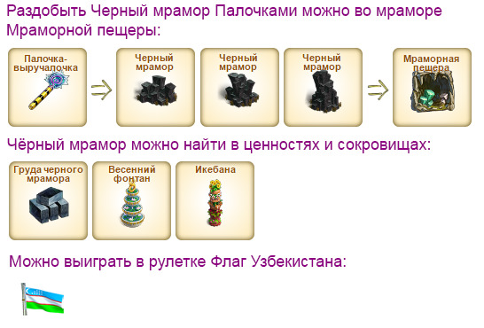 Зомби ферма майнкрафт карта