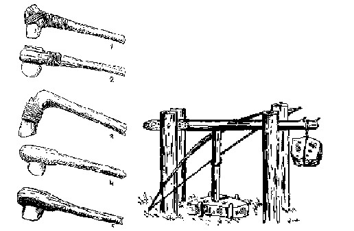Первые простые. Приспособление ворот в древности. Топор простой механизм. Приспособление типа ворота в древности. Человек орудия его труда механизированные.