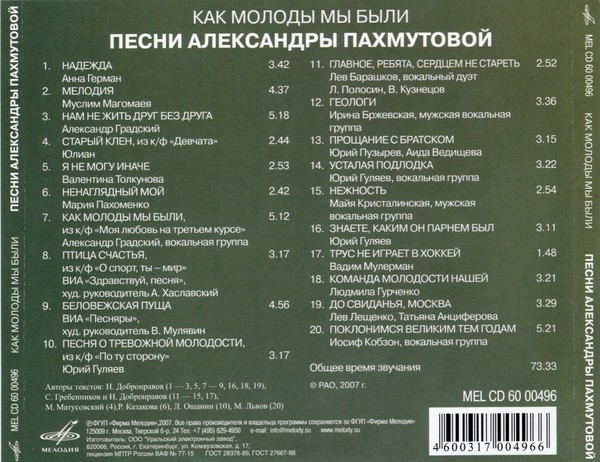 Лучшие песни пахмутовой. Как молоды мы Бали текст. Песни Александры Пахмутовой список. Как молоды мы были текст. Как молоды мы были текси.