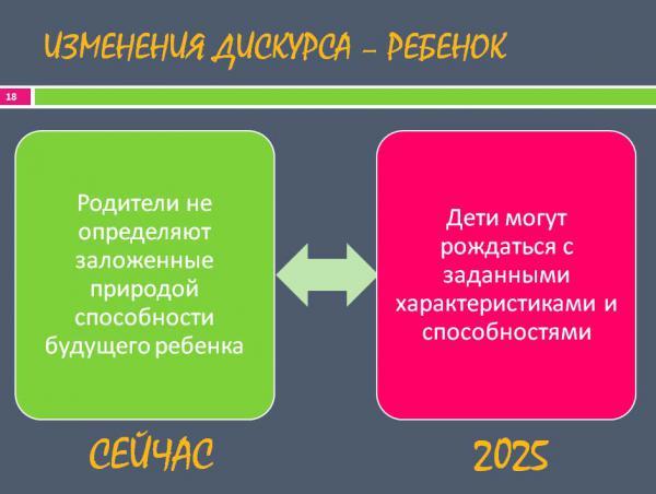 Природа способностей. Детство 2030 школа дорожная карта. Детство 2030 Википедия. Детство 2030 родитель 1 родитель 2. Проект 2030 образование читать текст.