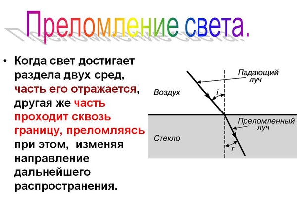 На границе воздух стекло световой луч частично отражается частично преломляется см рисунок 30 35