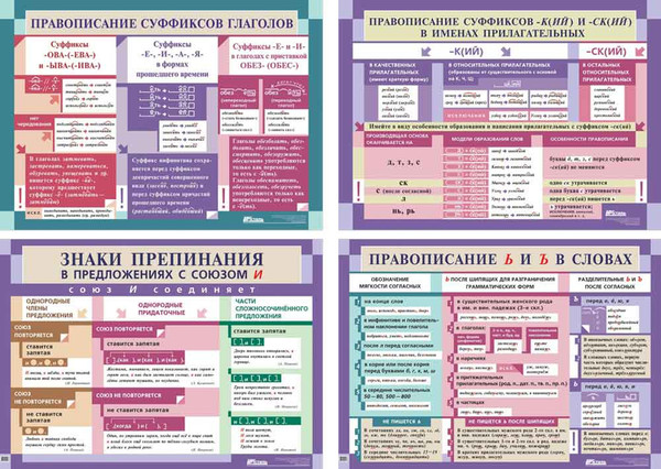 Орфография и пунктуация картинки