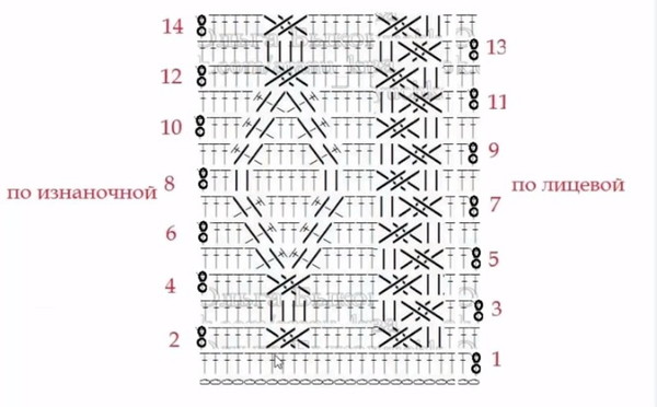 Схемы араны крючком