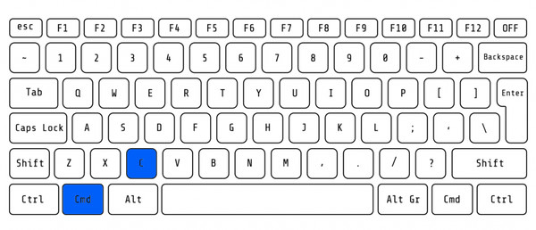 Alt shift esc. Ctrl/cmd. Шифт на клавиатуре. Ctrl Shift на клавиатуре. Альт шифт на клавиатуре.