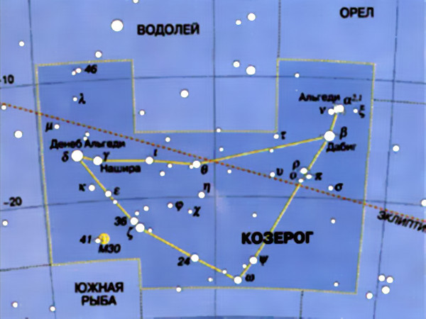 Созвездие козерога на небе фото как выглядит