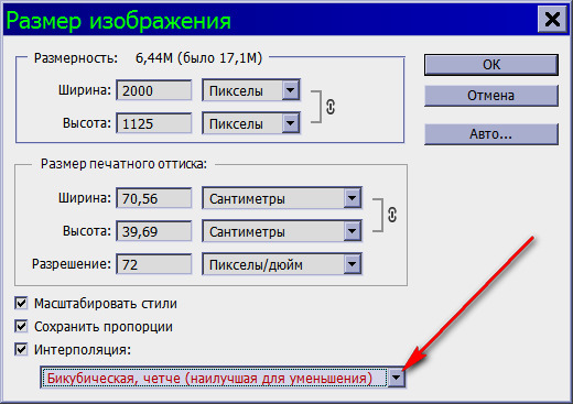 Размер изображения в точках