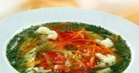 Великий пост! Много рецептов. (ОПРОС)