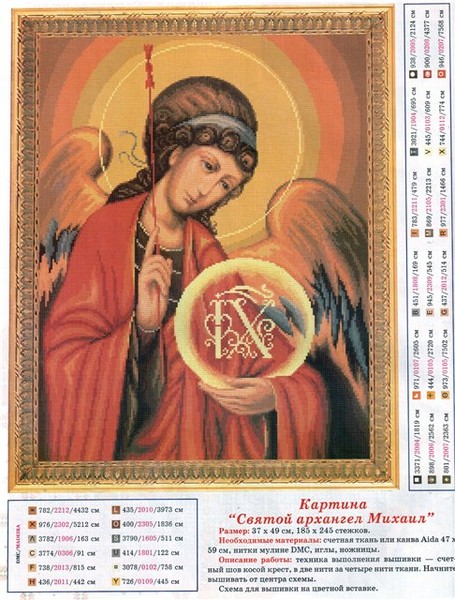 Вяжем полотенце своими руками