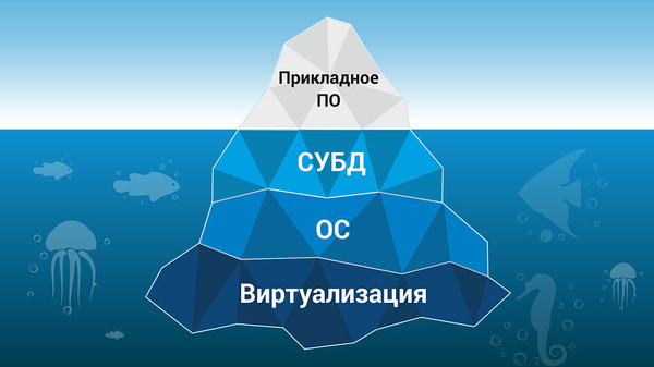 false
