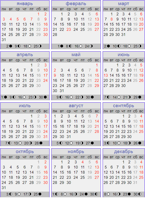 5 апреля 2024 какая луна. Календарь 2022 год. Астрономический календарь 2022. Астрономический календарь на 2022 год. Календарик на 2022 год.