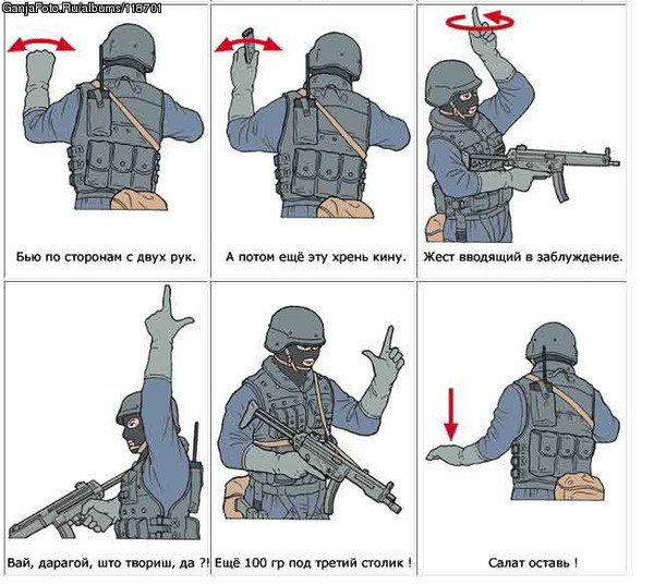 Язык жестов спецназа в картинках руками