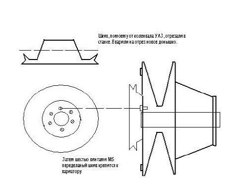 Как крепится шкив. Ведомый шкив вариатора сафари чертеж. Двухопорный вариатор сафари чертеж. Вариатор сафари чертеж. Вариатора сафари шкив чертеж диаметр.