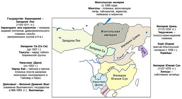 Южная империя. Китайская Империя Цзинь в 13 веке карта. Карта Монголии в 12 веке. Монгольское завоевание империи Южная Сун. Монгольское завоевание Китая карта.