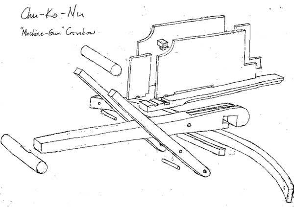 Китайский арбалет чокону чертежи