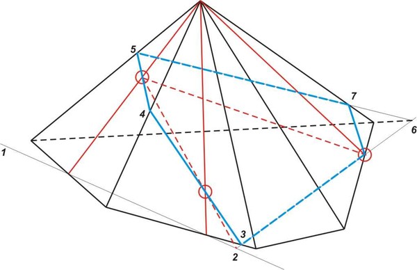 Как нарисовать пятиугольную пирамиду