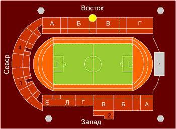 Схема локомотива стадиона