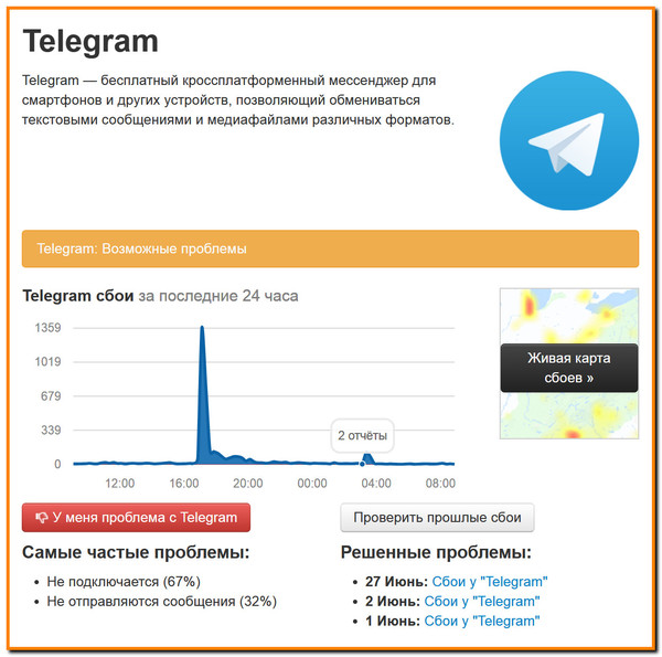 Проблемы с телеграммом сейчас