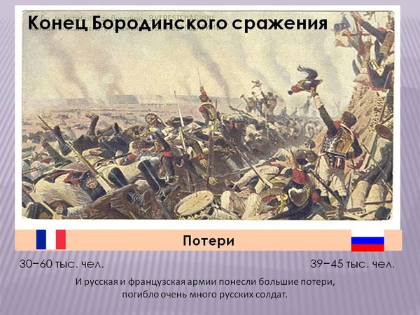 Бой конца. Бородинское сражение 1812 конец. Бородинская битва потери. Бородинское сражение 1812 потери. Конец Бородинского сражения.