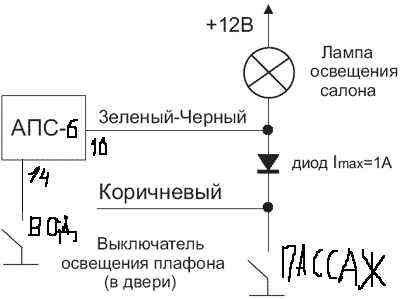 Схема концевиков ваз 2109