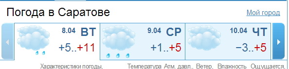 Саратовская погода 3 дня