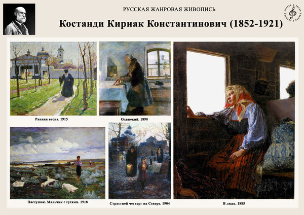 Кириак костанди картины