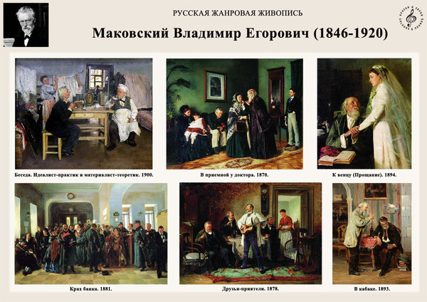 Картины егэ 19 век