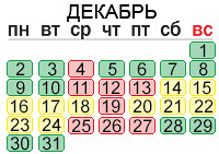        2019