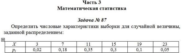 Практическая работа статистические характеристики