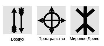 Codpen. Славянский символ воздуха. Символ воздуха у славян.