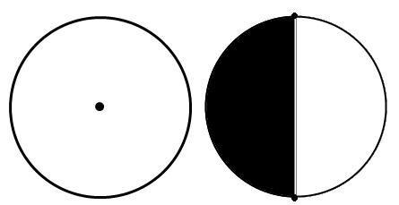 22 точки круга. Круг с точкой в центре. Кружок с точкой. Точка в круге символ. Кружок с точкой в центре.