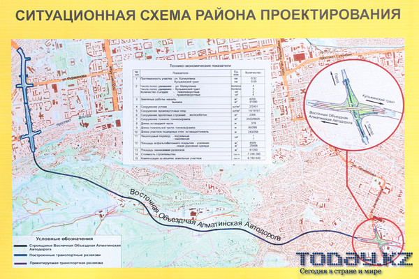 Дорога в объезд дербента схема